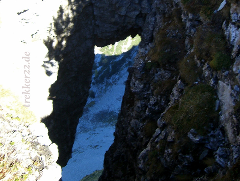 Alpenwandern